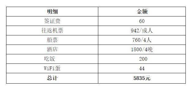 暑假适合带孩子去的海边度假酒店,适合亲子游的海边酒店推荐