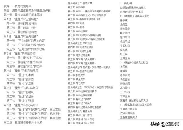 东方财富level-2看盘技巧,看盘技巧一本通