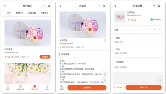 小程序花店的盈利模式分析,微信鲜花小程序怎么运营