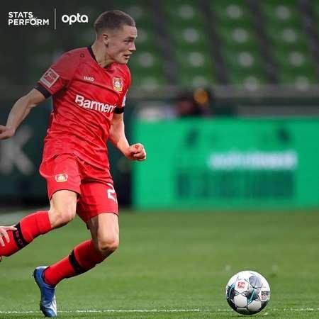 德国17岁小将首球,德国17岁小将