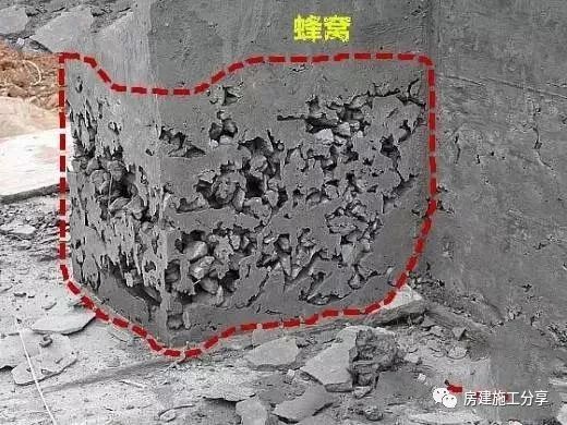 露筋混凝土修补,混凝土修补技巧大全