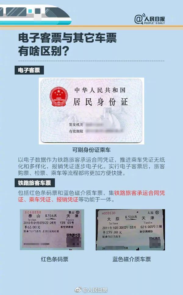 春运火车票今日起售抢票攻略收好,2022春运火车票抢购时间表