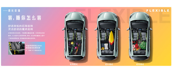 售价8.18万起，“超跑”本田飞度优缺点解读