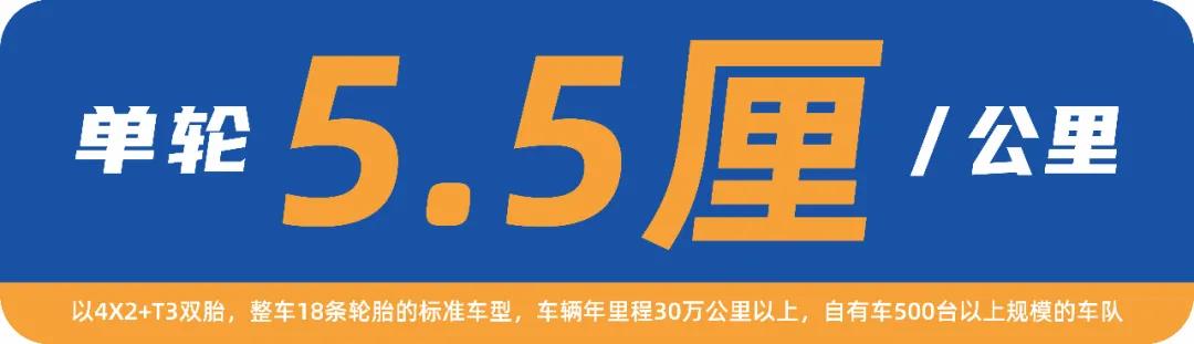单胎5.5厘/公里，“知轮智租SPK”重新定义轮胎智慧租赁新标准