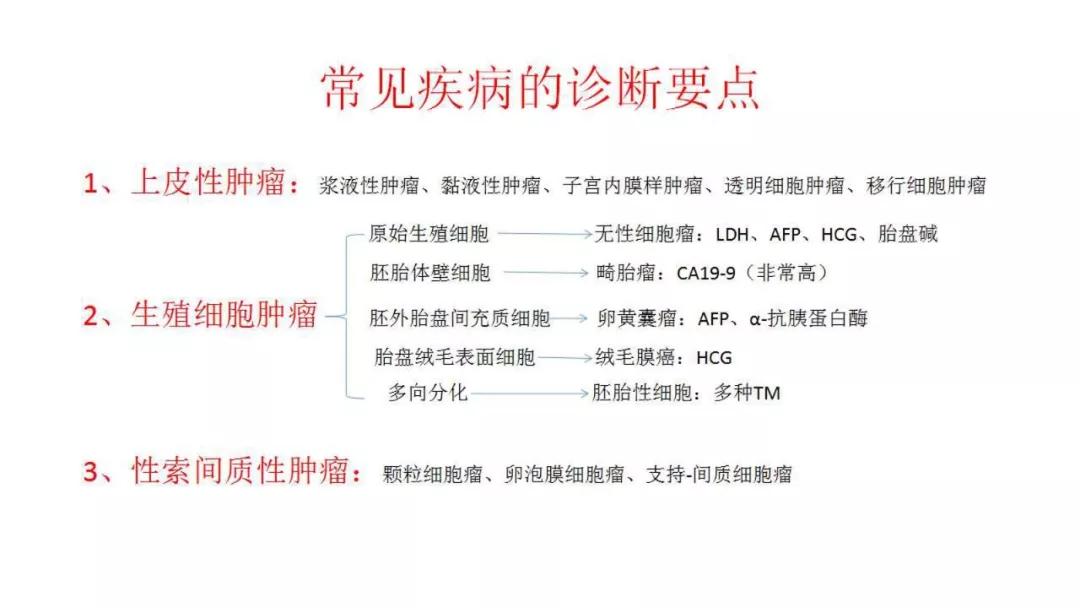 卵巢原发肿瘤的分析思路
