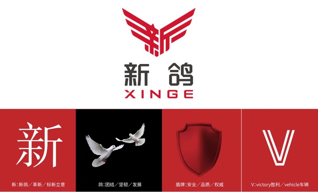 新鸽车标,新鸽最新款