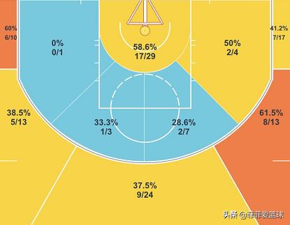 深度:用实力证明其价值,英格尔斯的逆袭之路,充满爱和责任