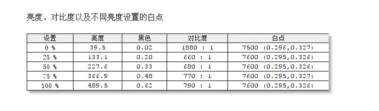 外星人1k240hztn显示器推荐,外星人显示器aw2521hf240hz评测