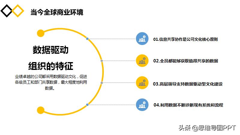 海豹突击队十大黄金法则,海豹突击队法则