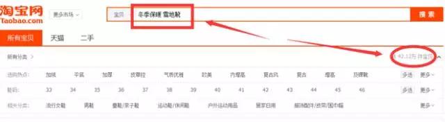 做淘宝运营需要掌握什么,淘宝自己运营还是请专业人士运营
