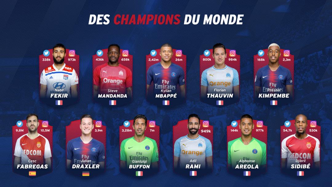 团队介绍ppt模板,ppt团队介绍怎么布局