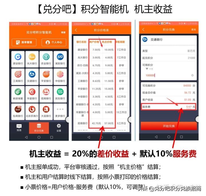 积分好享兑是合法的吗,积分好享兑价格表