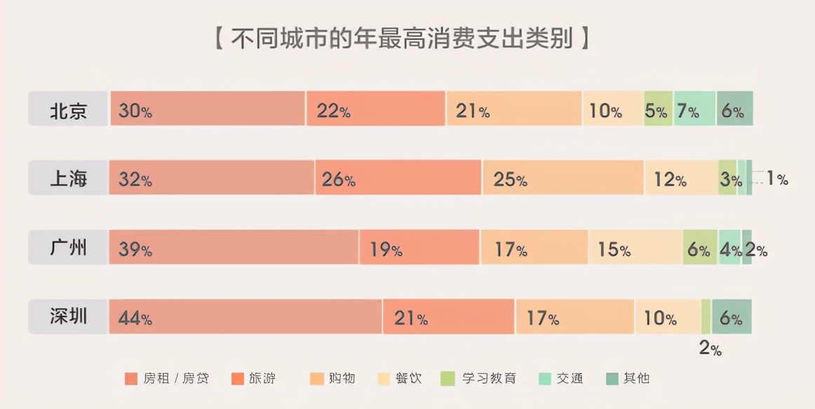 2021云南自驾游10日攻略,云南秋季自驾5条最佳线路图
