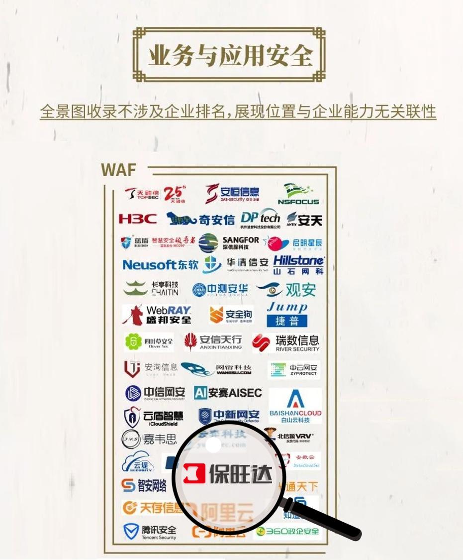 专注求精值得信赖｜保旺达入围《中国网络安全行业全景图》