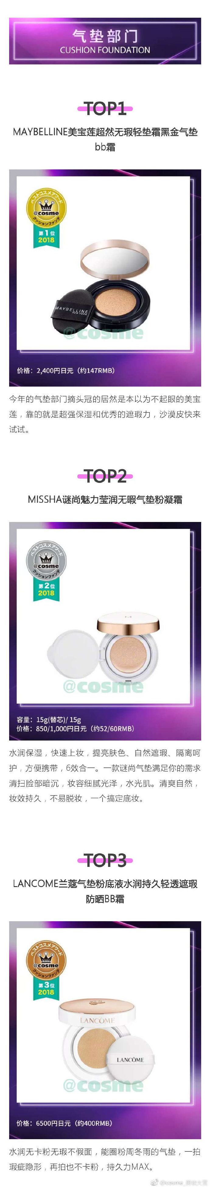 日本cosme美妆大赏直播,日本cosme大赏眼影名单