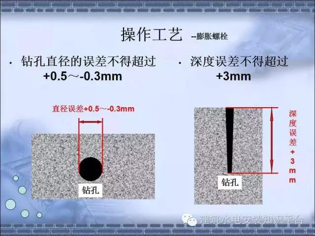 瀹夎妗ユ灦瑙嗛鏁欑▼,缃戞牸妗ユ灦瀹夎鏂规硶