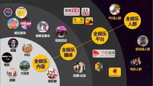 价值回归趋势股,价值回归市场趋势