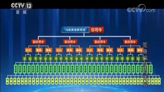 民族资产解冻案怎么判,交10元领120万国家扶持项目