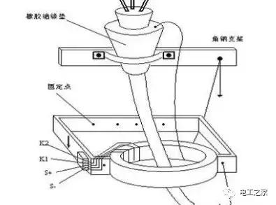 零序互感器低压安装吗,变压器低压零序互感器安装位置