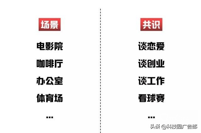 营销之道广告怎么投放,营销广告术语大全