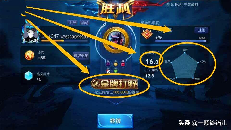 王者荣耀16.0评分有多难,王者荣耀16.0评分怎样获得