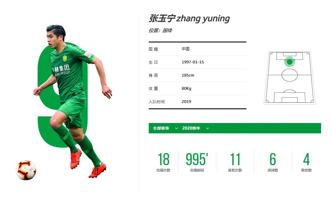 李铁埃弗顿是主力吗,李铁国家队最新一期