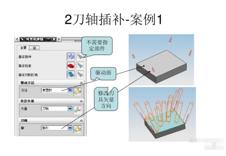 ug五轴建模经典实例,ug五轴加工常用策略