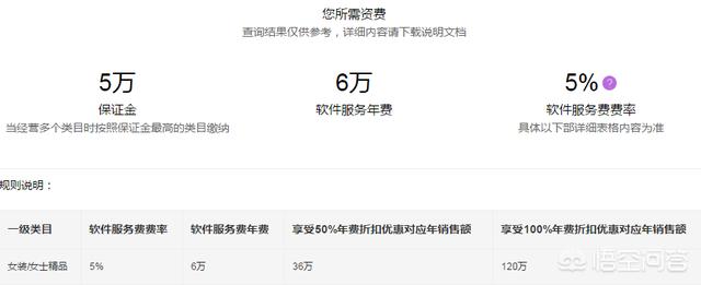 京东开店如何缴费,在淘宝京东开店的费用谁出