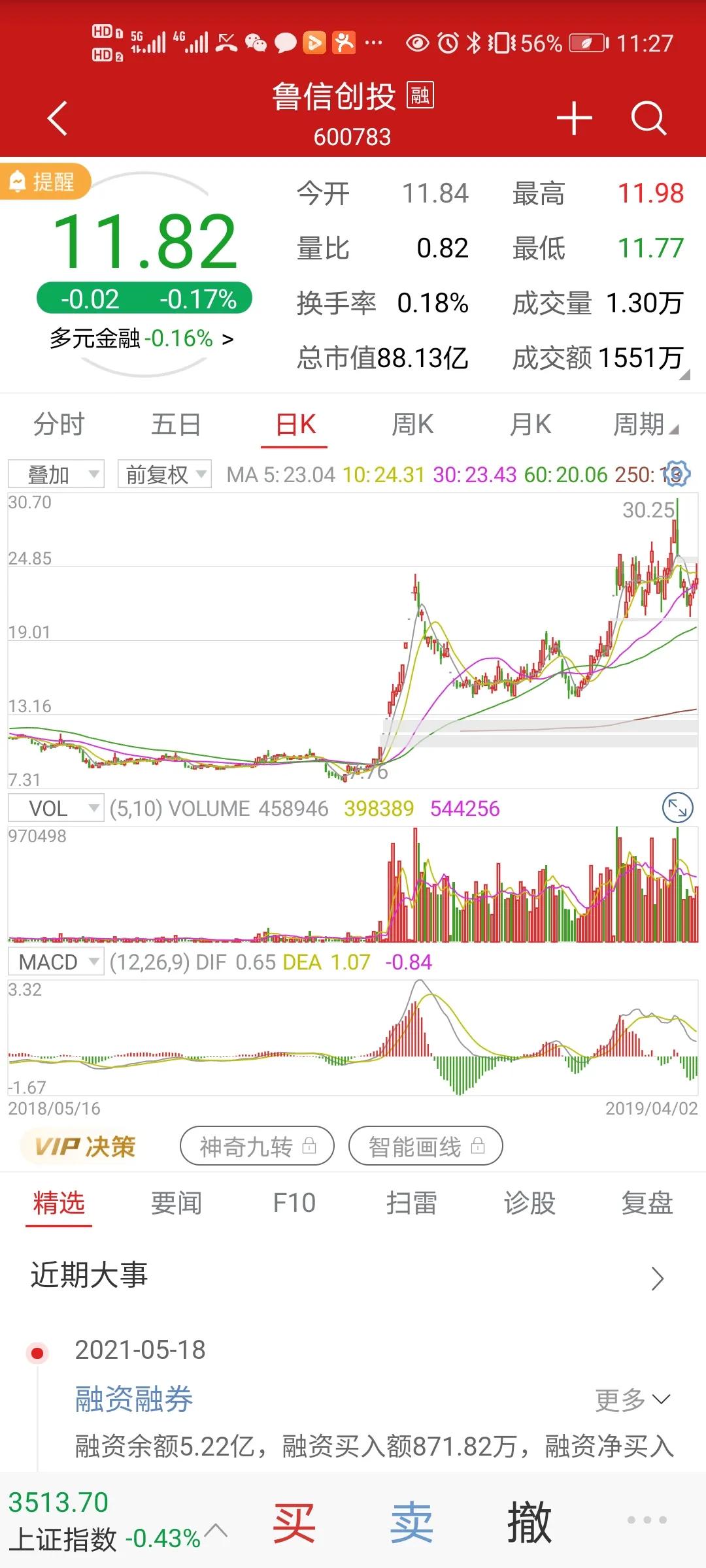 投资选股怎么选,投资商铺怎么挑