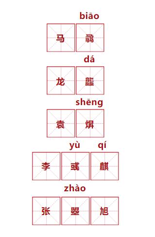 法律规定起名禁忌字,警方提醒给孩子起名字要当心