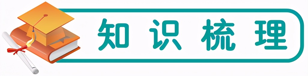 新高一必修一预习单词,英语新高一必修一预习