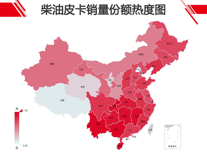 天气冷了北方用户选购皮卡这些数据请知悉
