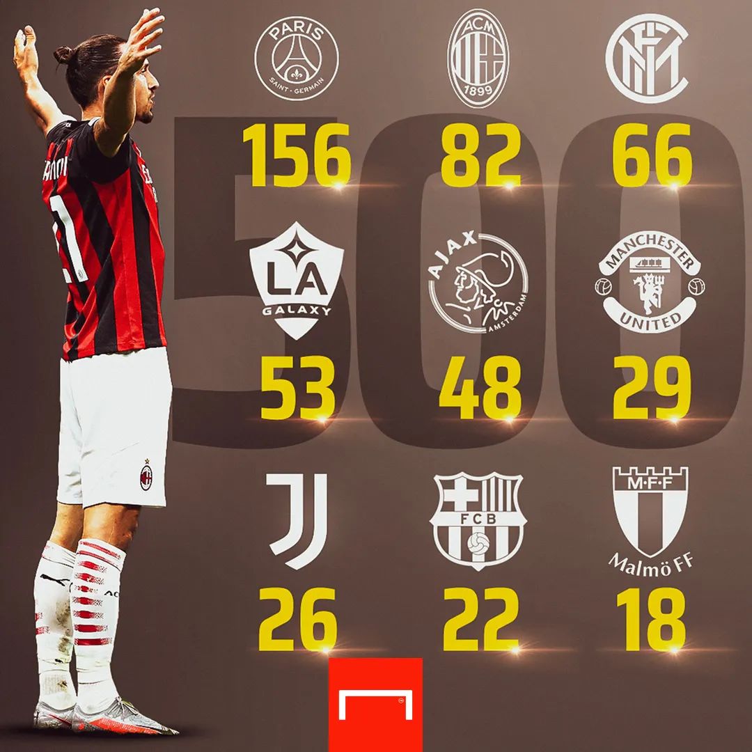 五大联赛之外的老将,五大联赛年轻的球员