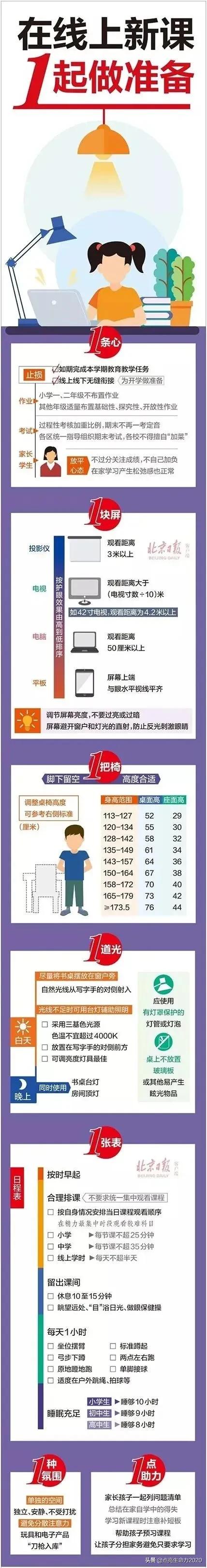 北京中小学网课怎么用,北京中小学生网课上到几号