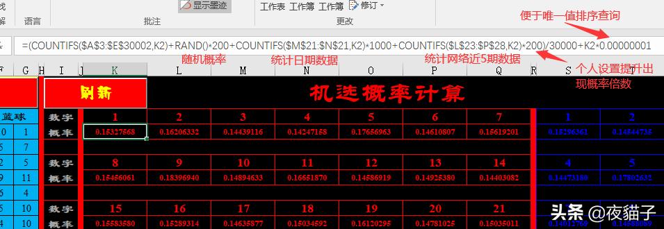 如何制作excel彩票表格,excel制作彩票走势图表视频