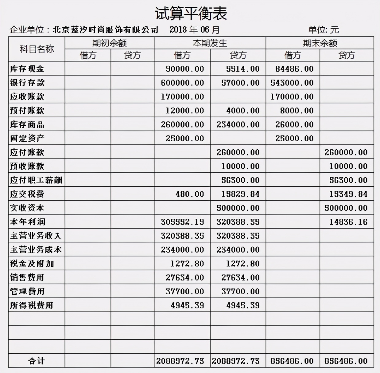 新手会计入门手把手教做账,新手小白会计如何快速学会做账