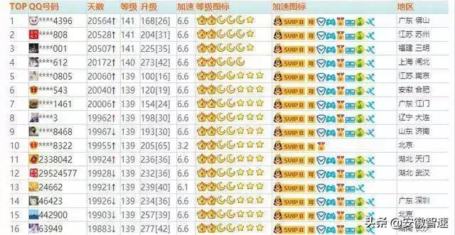 马化腾曾假扮美女QQ陪聊，网友：原来20年前陪我聊天的是你！