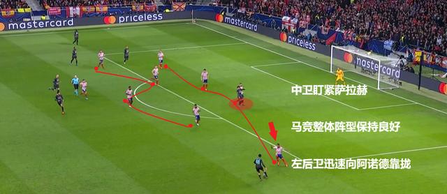 缺乏行之有效的措施和过硬的手段,红军遭遇蓝军式困境