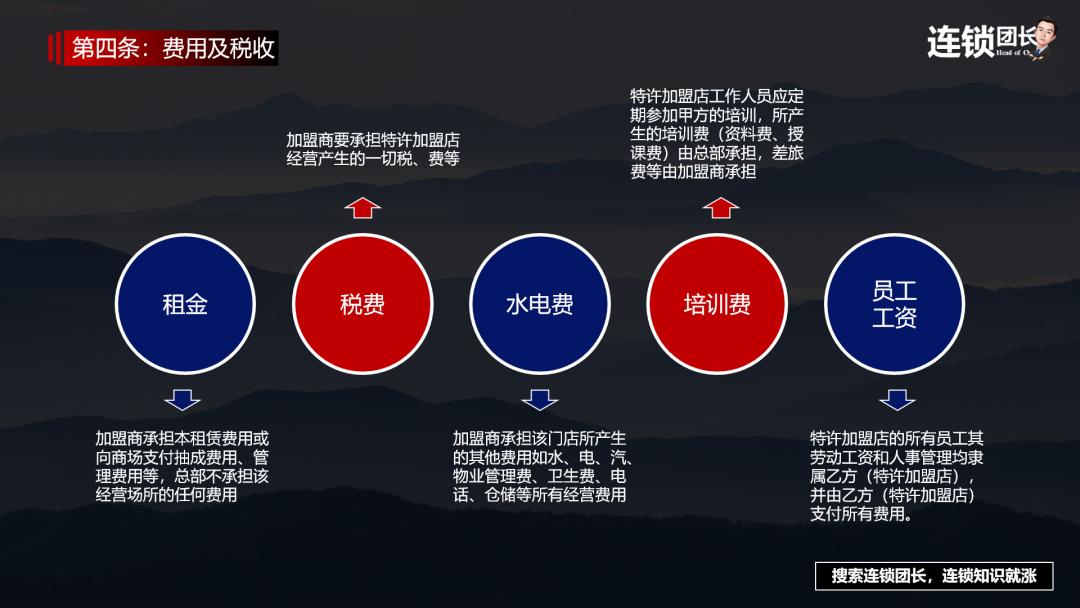 海澜之家托管式连锁加盟特点,海澜之家托管联营模式投资多少钱