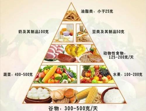 肺癌患者术后注意事项有哪些,肺癌患者术后注意什么