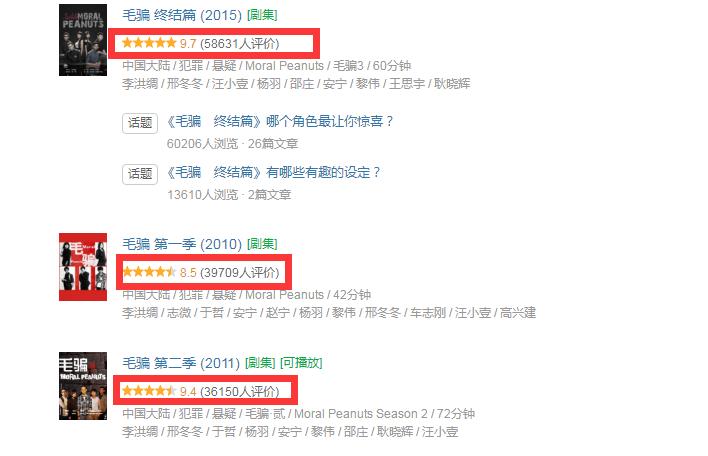 对得起《毛骗》这块金字招牌，没花几个钱，照样豆瓣8.7分