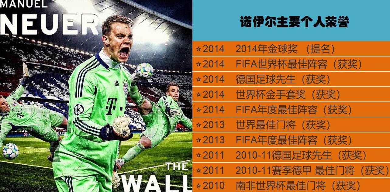 勇敢的心德军巡逻,勇敢的心足球