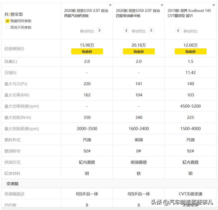 江铃驭胜s350算不算硬派越野,驭胜小王子