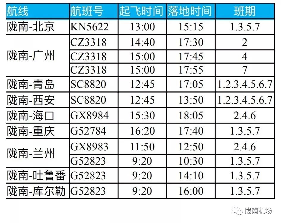 陇南机场最新时刻表,陇南成州机场今天航班