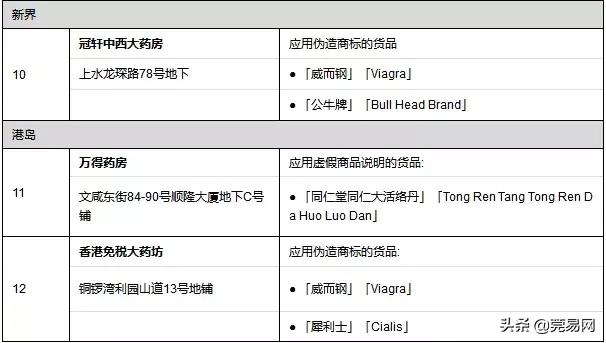 小林退热贴安全么,小林退热贴真假辨别