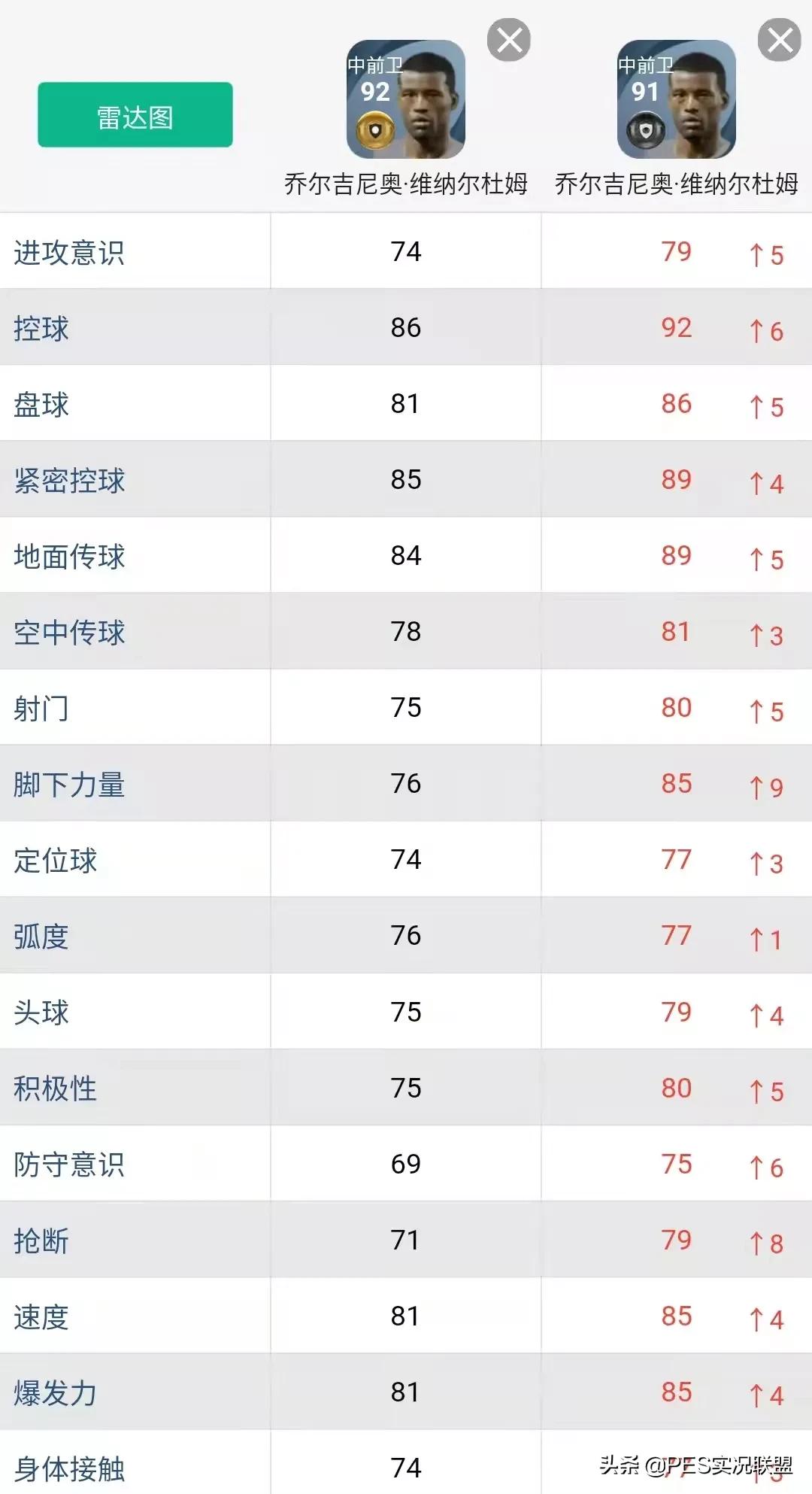 明降暗升走势,明跌暗涨