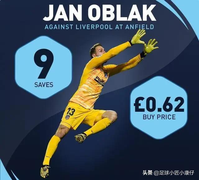 深度｜奥布拉克，上弦之箭飞如虹，床单军团的铜墙铁壁