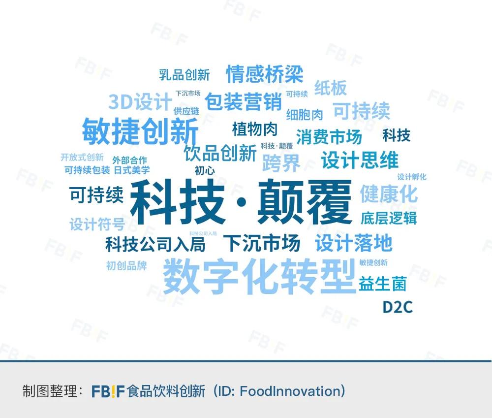 全球食品饮料十大趋势发布,食品饮料创新论坛2024