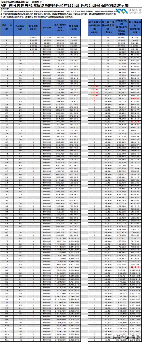如此教育正版书,如此教育书籍正版