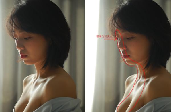 自己拍一组高级感写真,居家拍照复古感写真